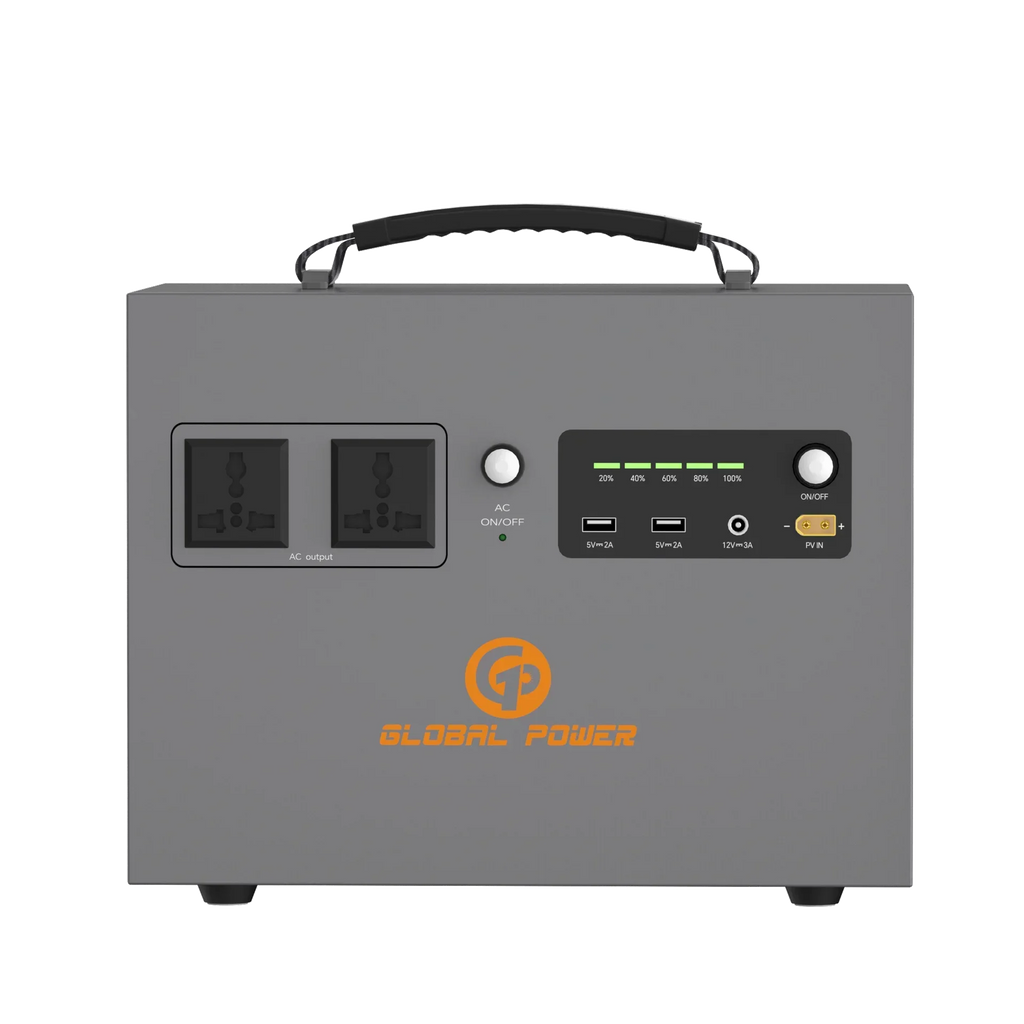 Global Power 1.2kW / 960Wh Mini ESS — EU/Intl (220V/240V)