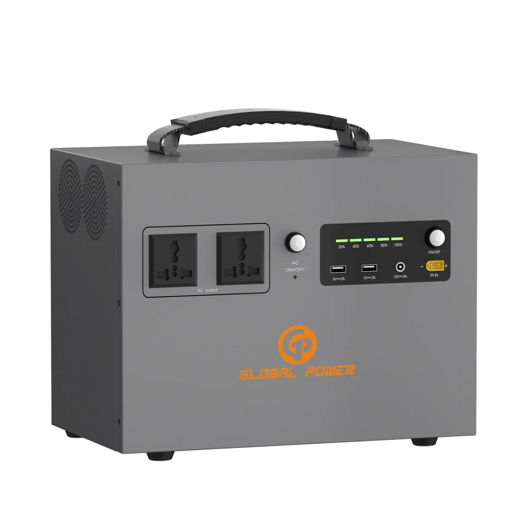 Global Power 1.2kW / 960Wh Mini ESS — EU/Intl (220V/240V)