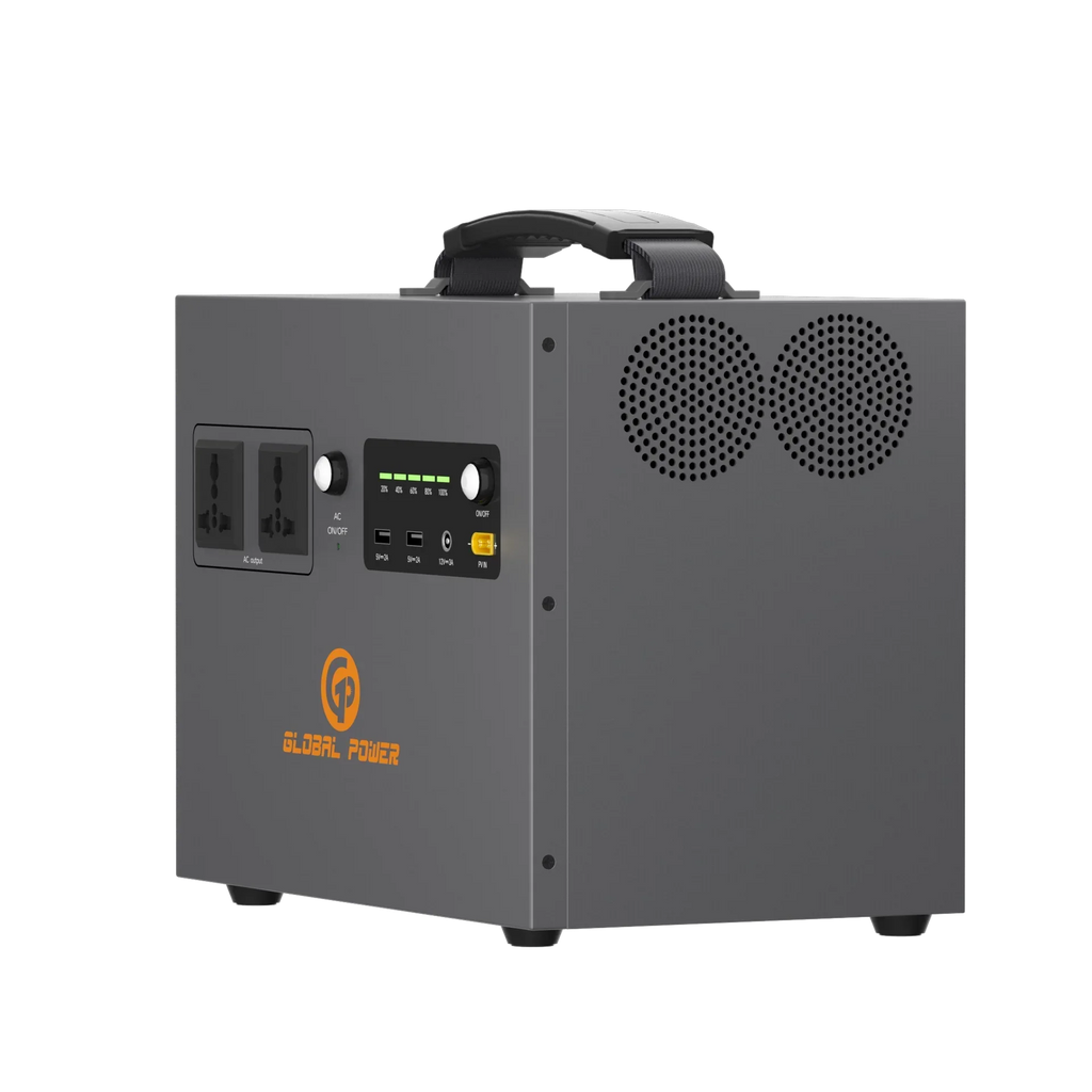 Global Power 1.2kW / 960Wh Mini ESS — US (110V/120V)