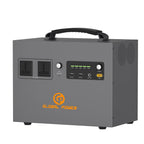 Global Power 1.2kW / 960Wh Mini ESS — EU/Intl (220V/240V)