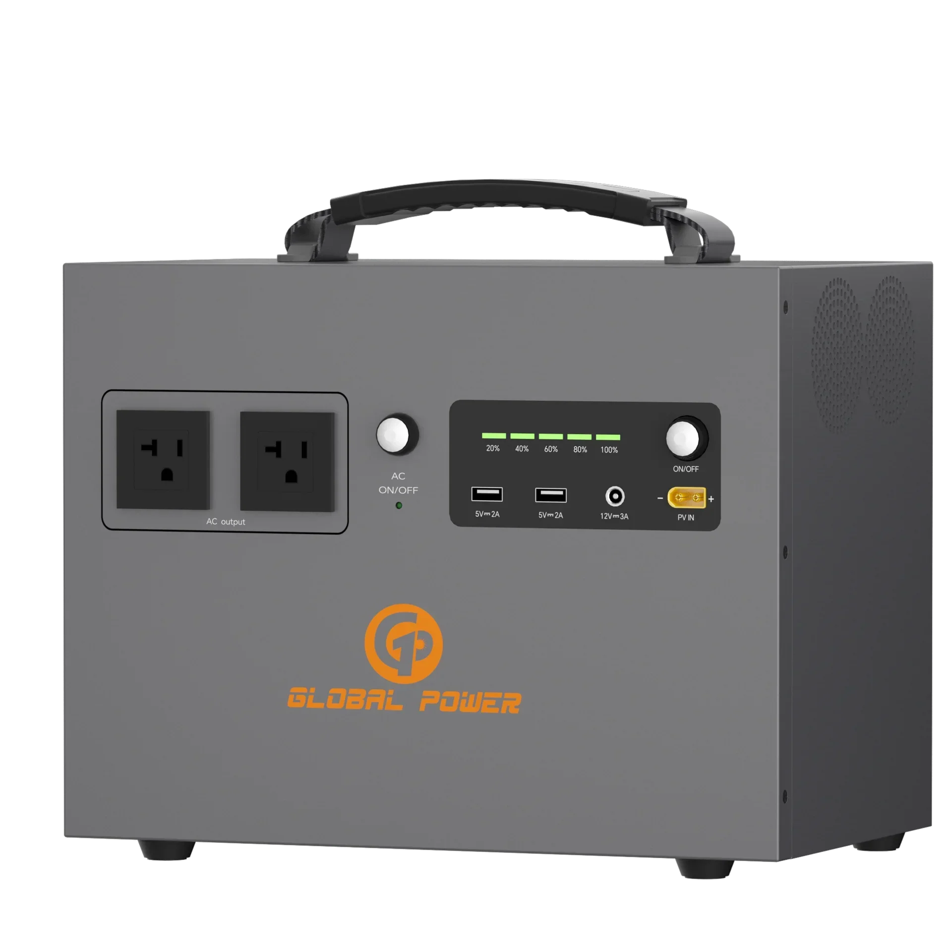 Global Power 1.2kW / 960Wh Mini ESS — US (110V/120V)
