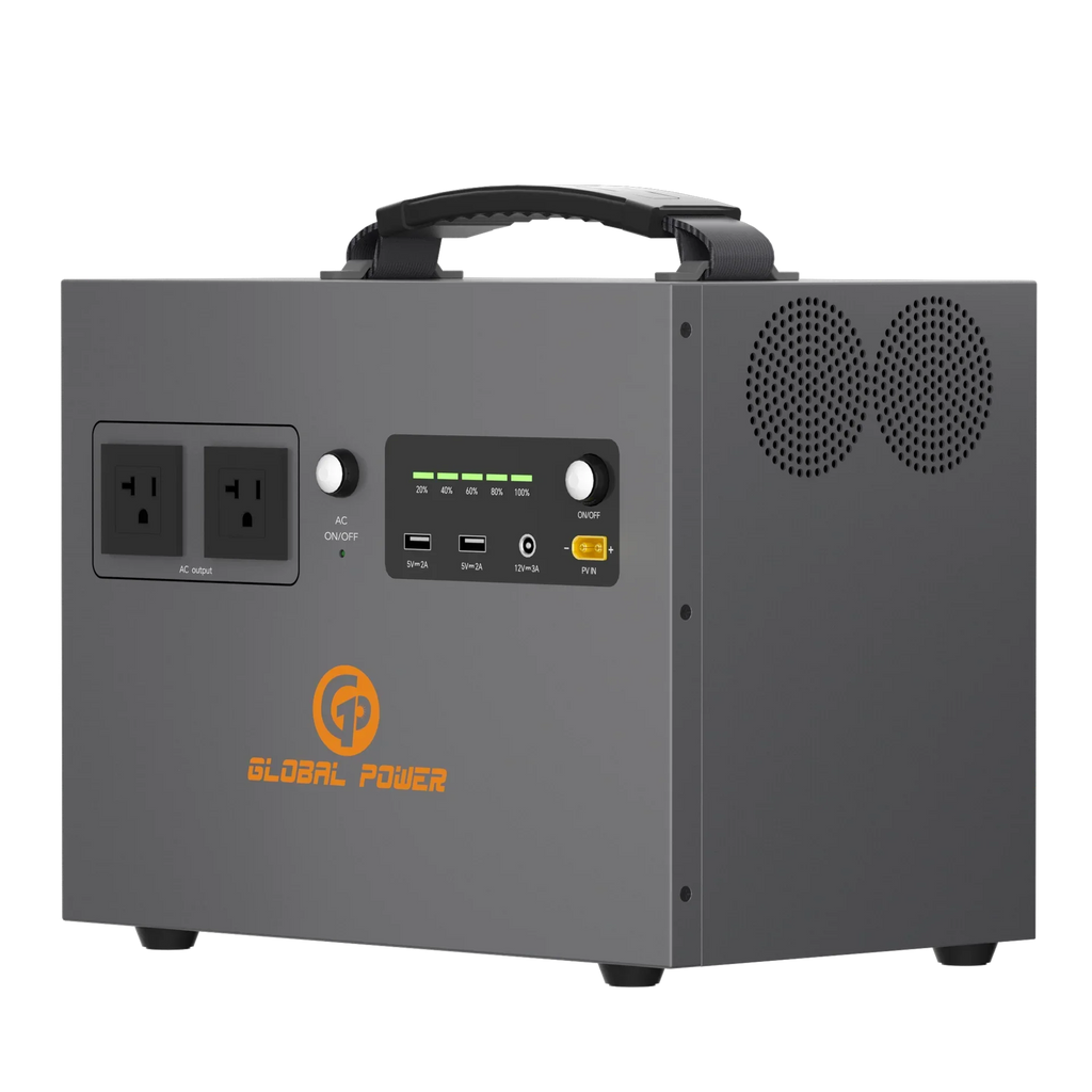 Global Power 1.2kW / 960Wh Mini ESS — US (110V/120V)