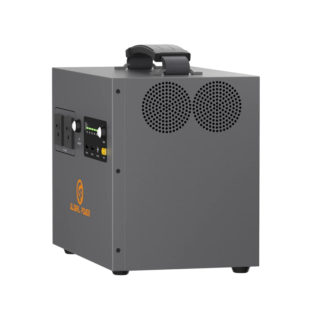 Global Power 1.2kW / 960Wh Mini ESS — EU/Intl (220V/240V)