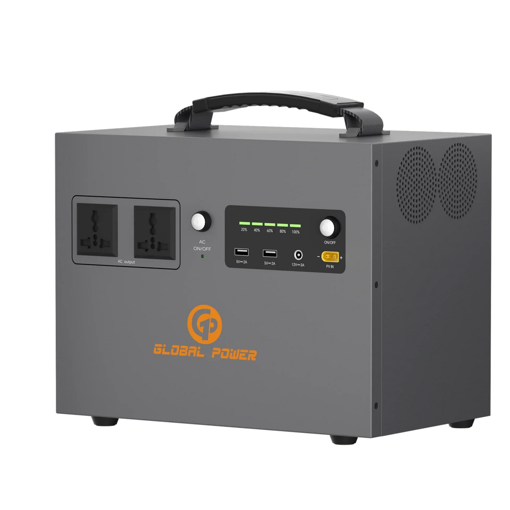 Global Power 1.2kW / 960Wh Mini ESS — EU/Intl (220V/240V)