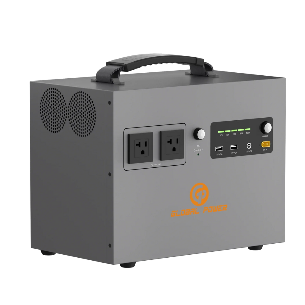 Global Power 1.2kW / 960Wh Mini ESS — US (110V/120V)