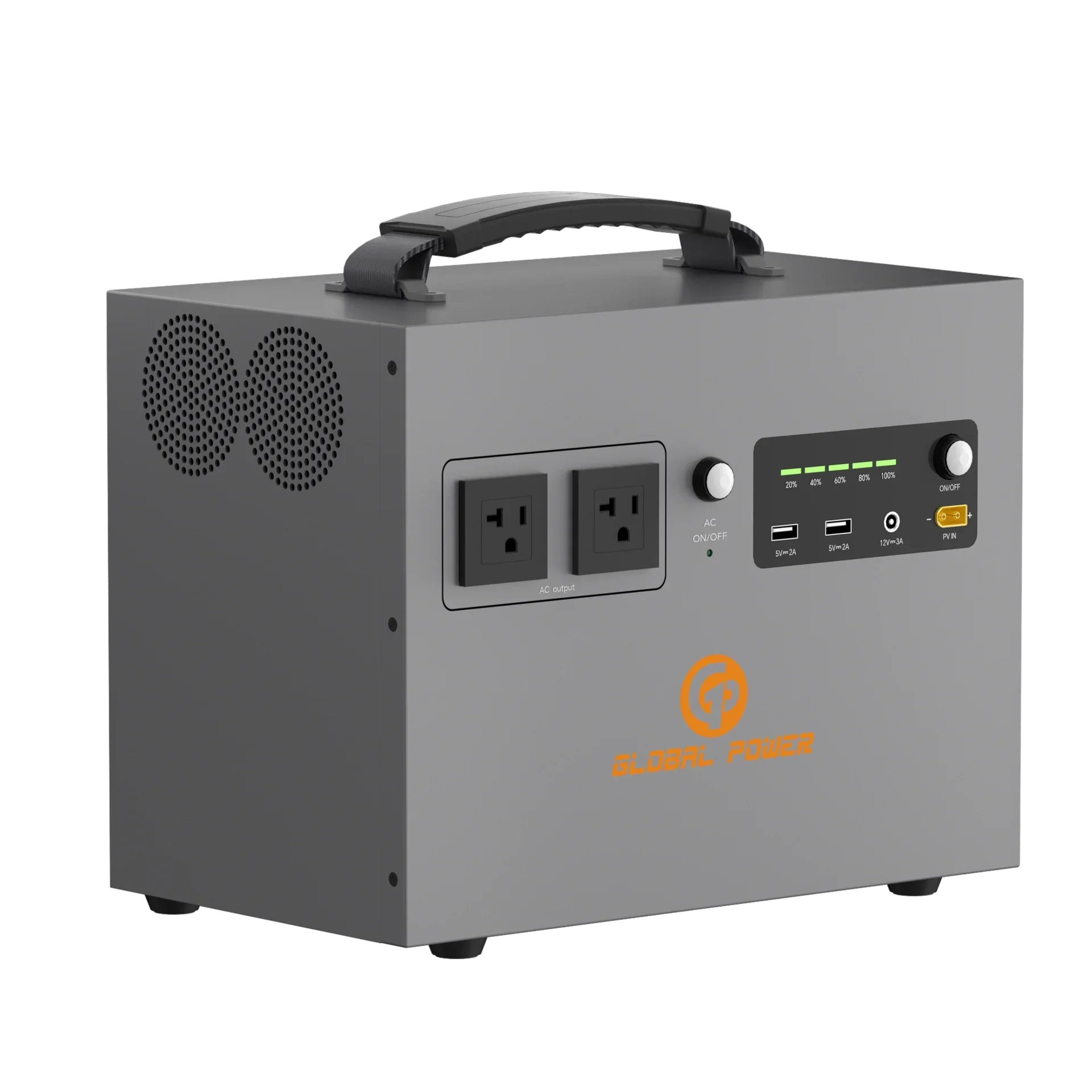Global Power 1.2kW / 960Wh Mini ESS — US (110V/120V)