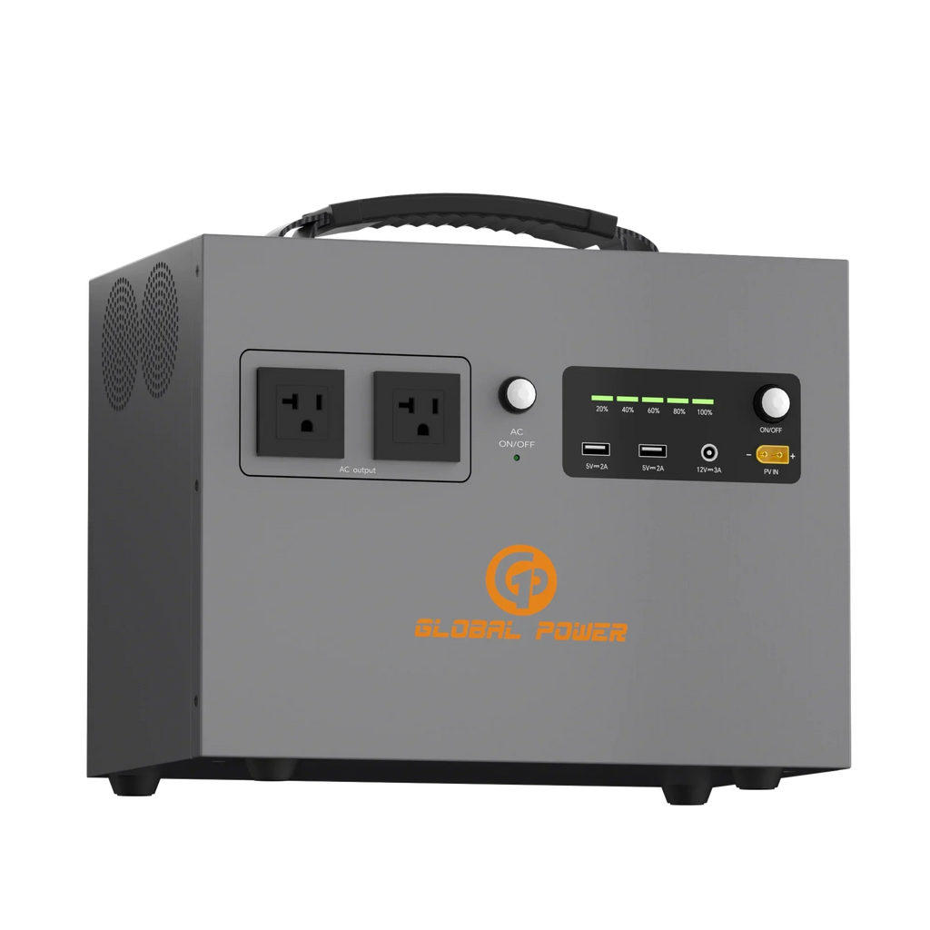 Global Power 1.2kW / 960Wh Mini ESS — US (110V/120V)
