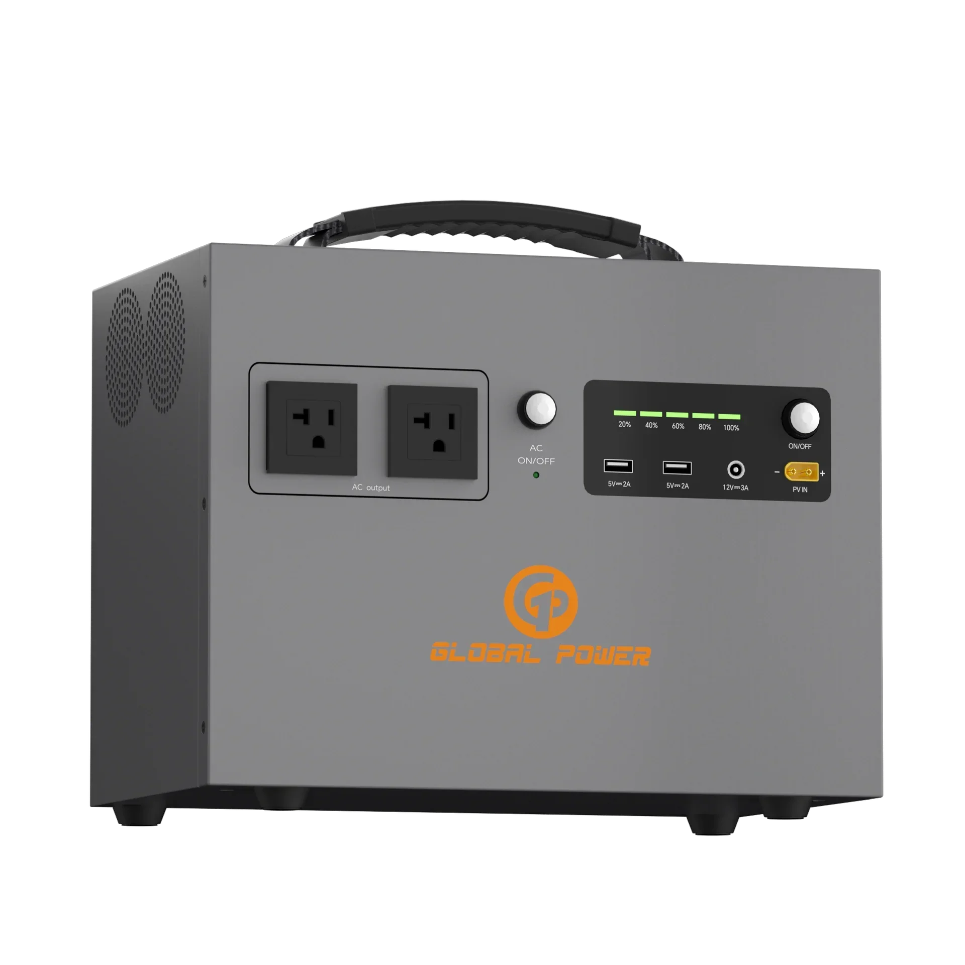 Global Power 1.2kW / 960Wh Mini ESS — US (110V/120V)