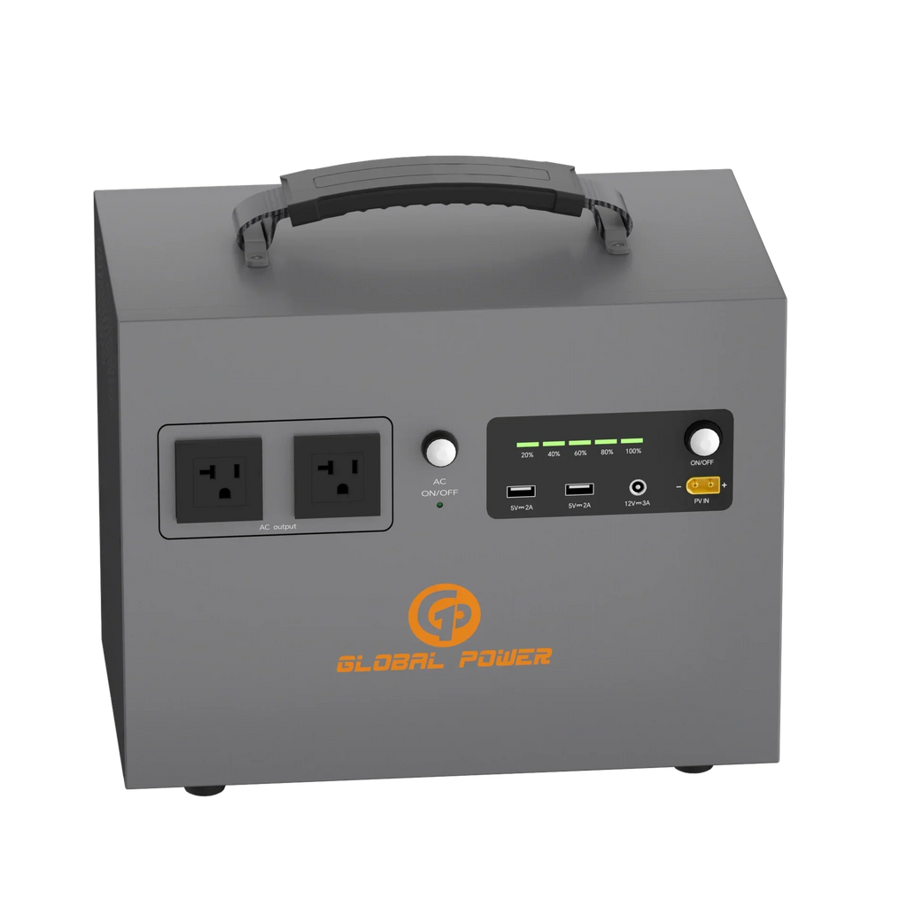 Global Power 1.2kW / 960Wh Mini ESS — US (110V/120V)