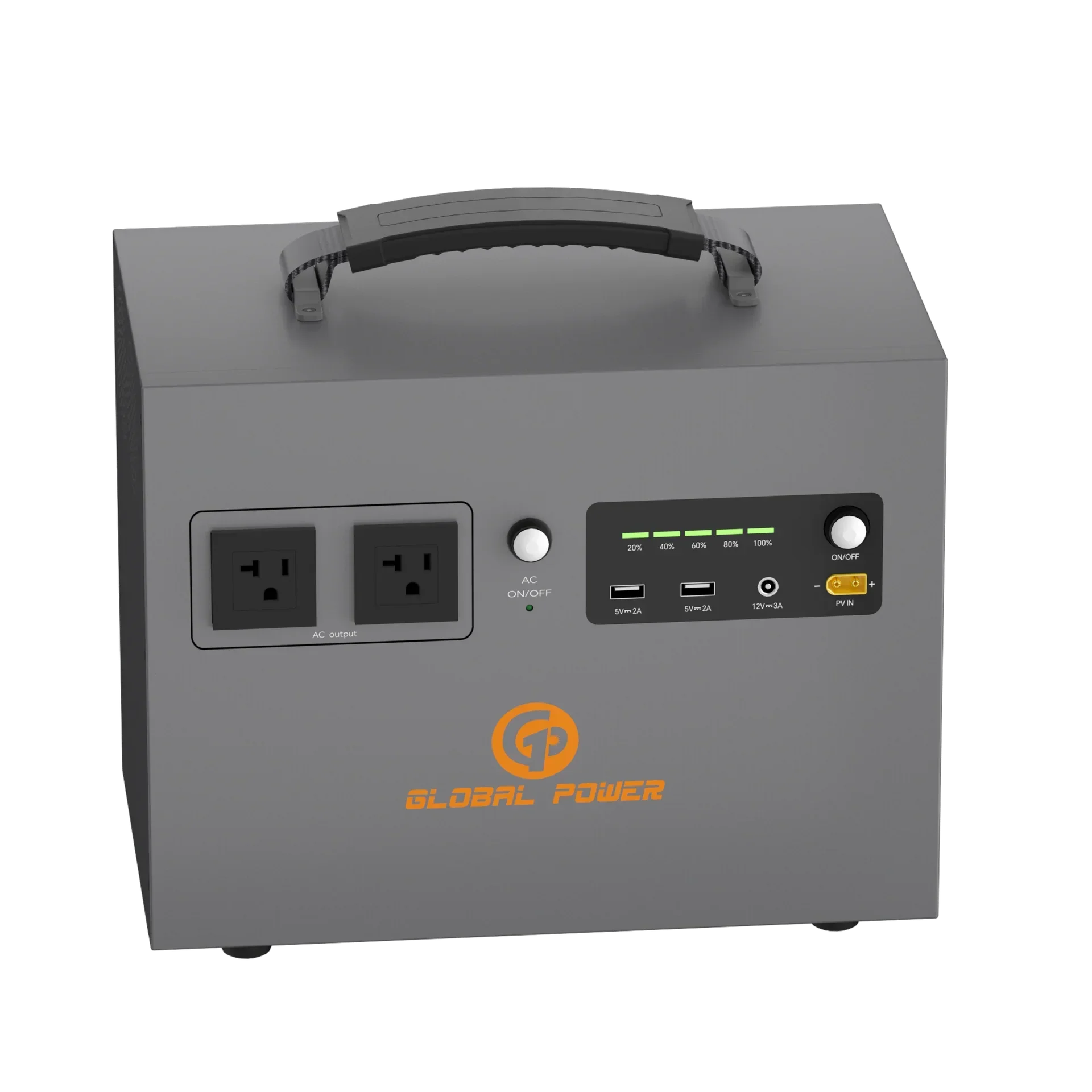 Global Power 1.2kW / 960Wh Mini ESS — US (110V/120V)