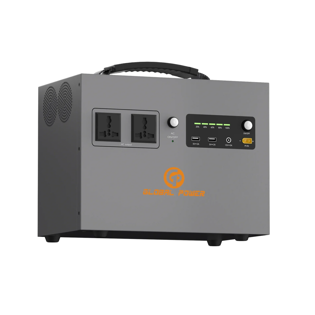 Global Power 1.2kW / 960Wh Mini ESS — EU/Intl (220V/240V)