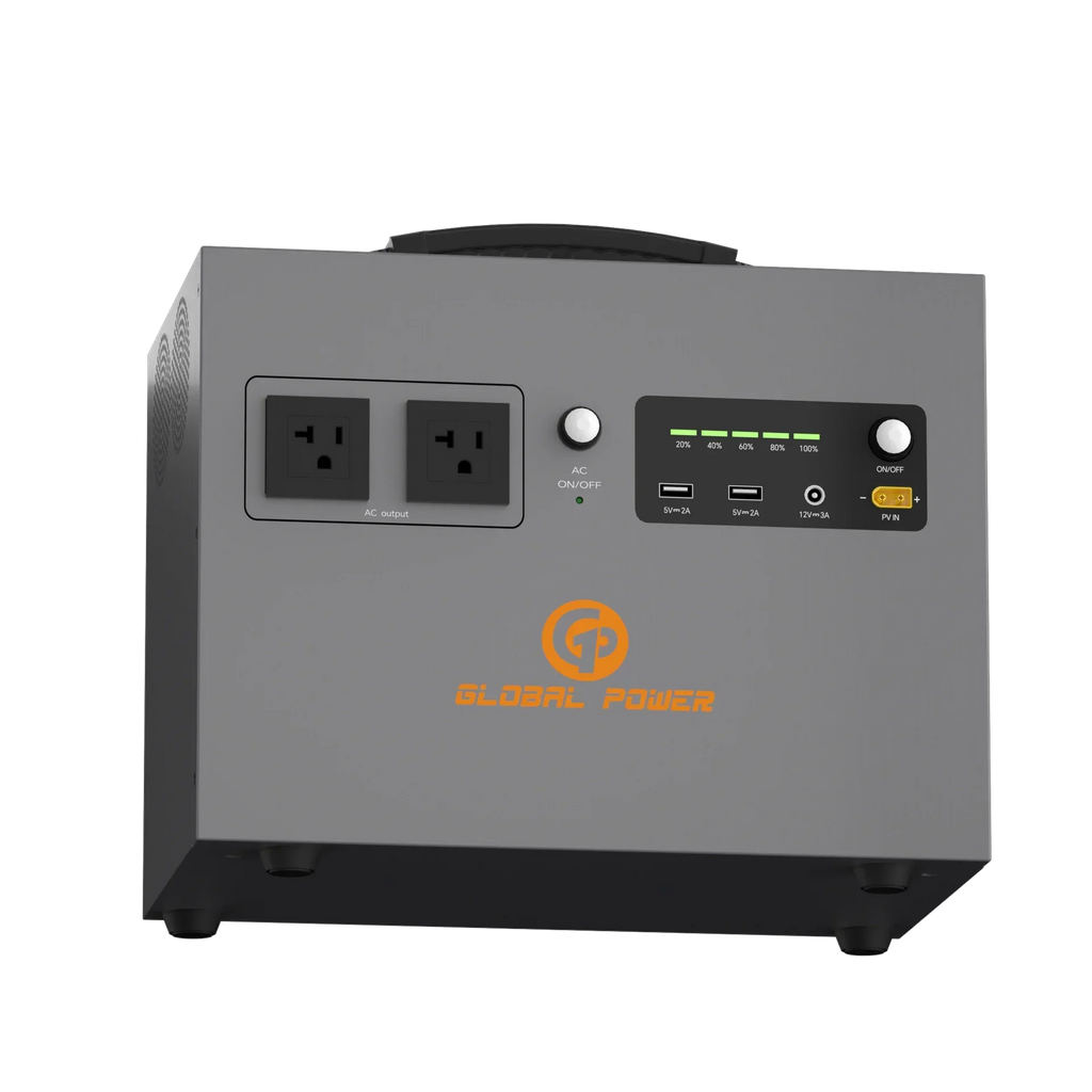 Global Power 1.2kW / 960Wh Mini ESS — US (110V/120V)