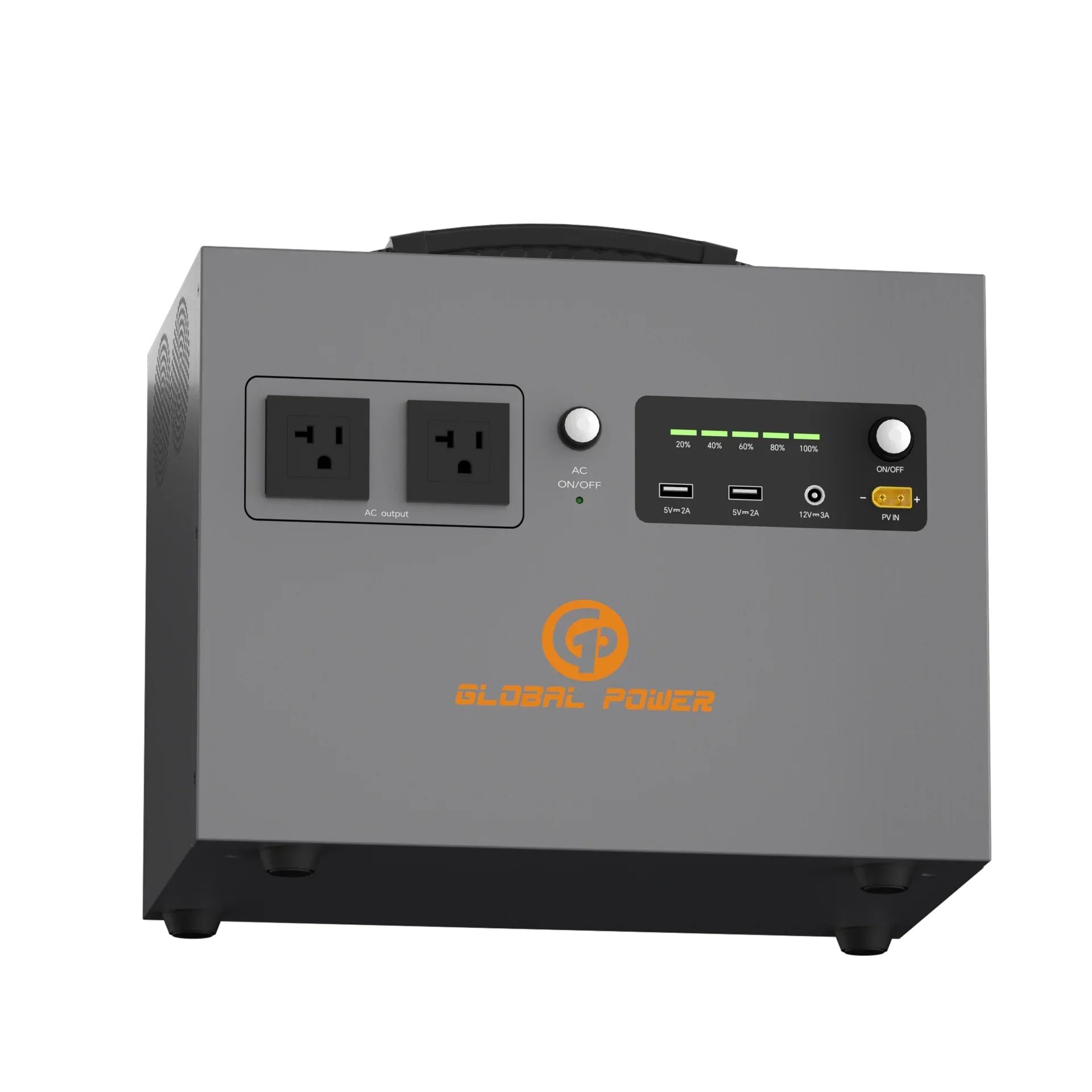 Global Power 1.2kW / 960Wh Mini ESS — US (110V/120V)
