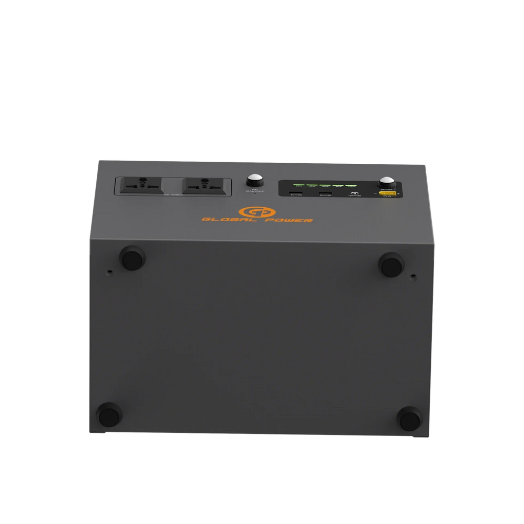Global Power 1.2kW / 960Wh Mini ESS — US (110V/120V)