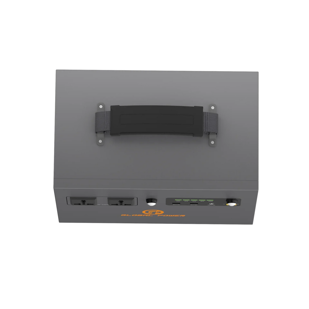 Global Power 1.2kW / 960Wh Mini ESS — EU/Intl (220V/240V)