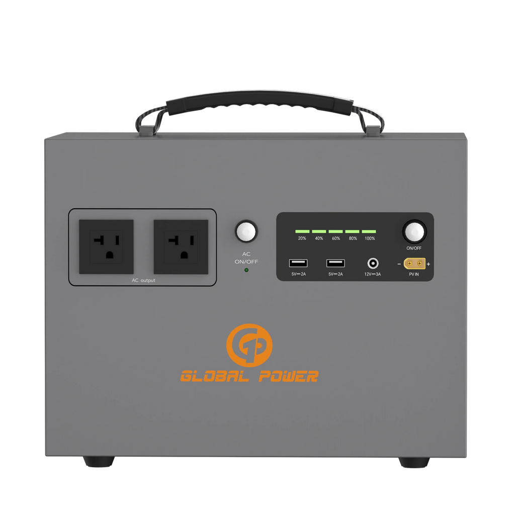 Global Power 1.2kW / 960Wh Mini ESS — US (110V/120V)
