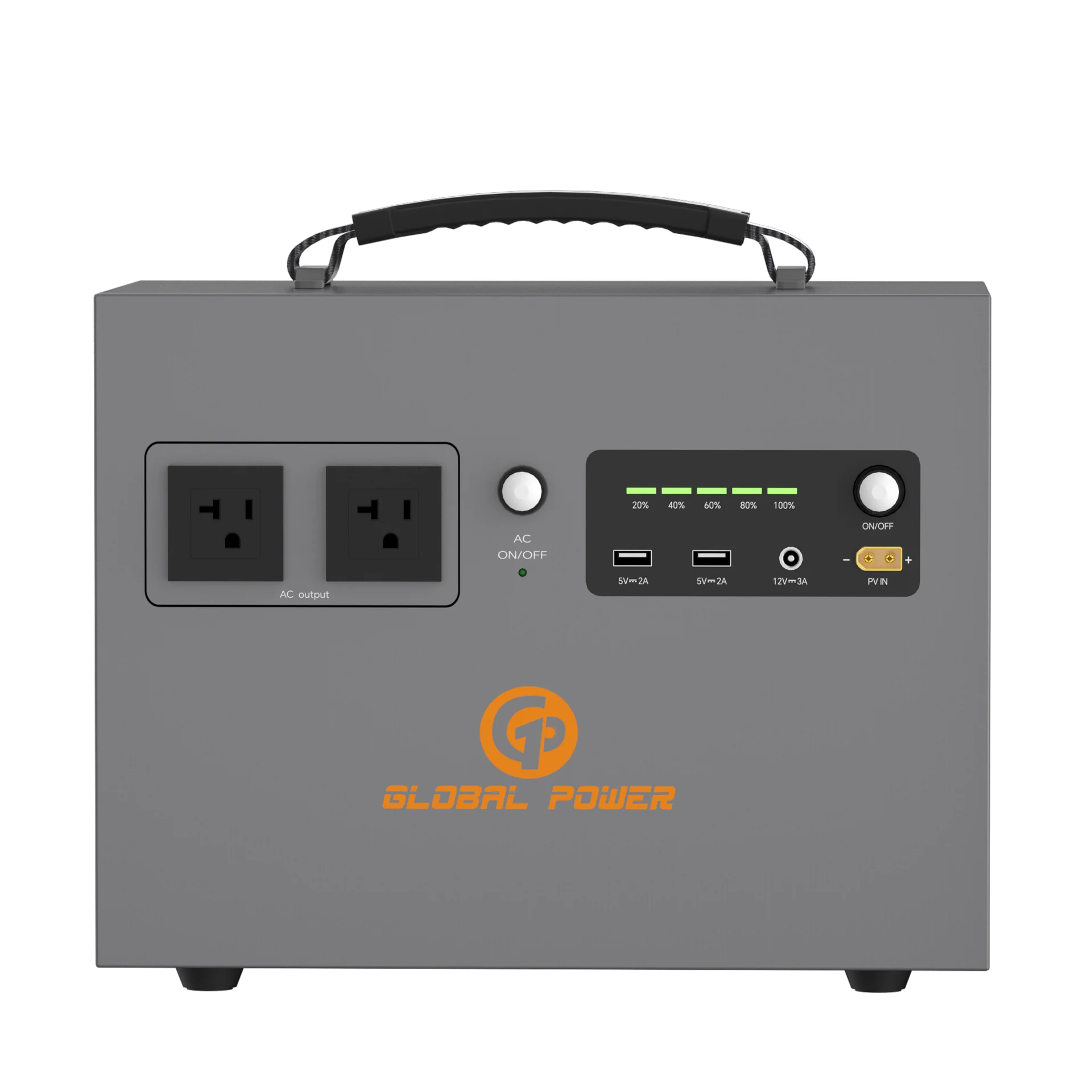 Global Power 1.2kW / 960Wh Mini ESS — US (110V/120V)