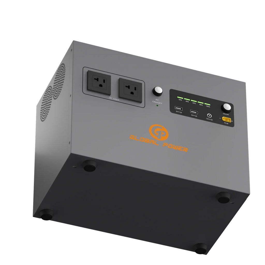 Global Power 1.2kW / 960Wh Mini ESS — US (110V/120V)