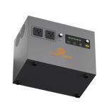 Global Power 1.2kW / 960Wh Mini ESS — US (110V/120V)