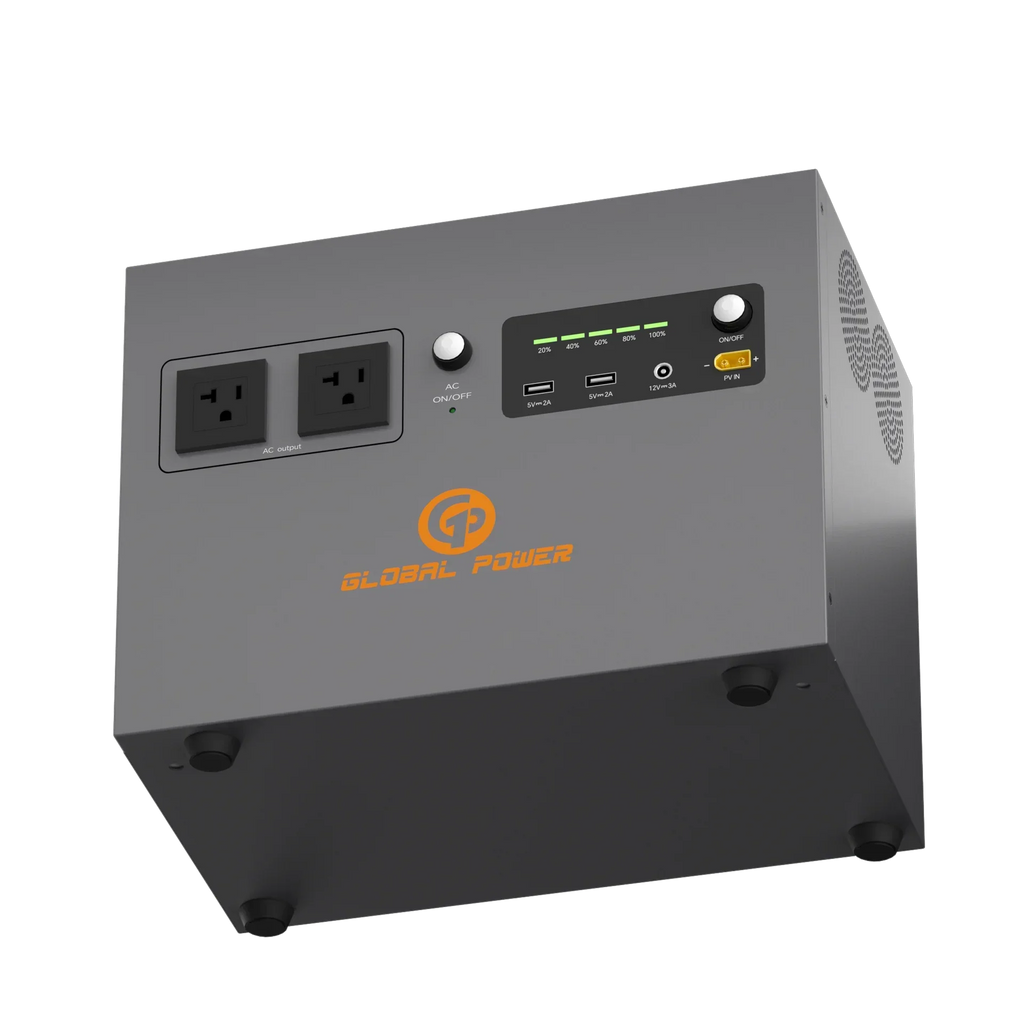 Global Power 1.2kW / 960Wh Mini ESS — US (110V/120V)