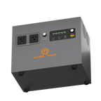 Global Power 1.2kW / 960Wh Mini ESS — US (110V/120V)
