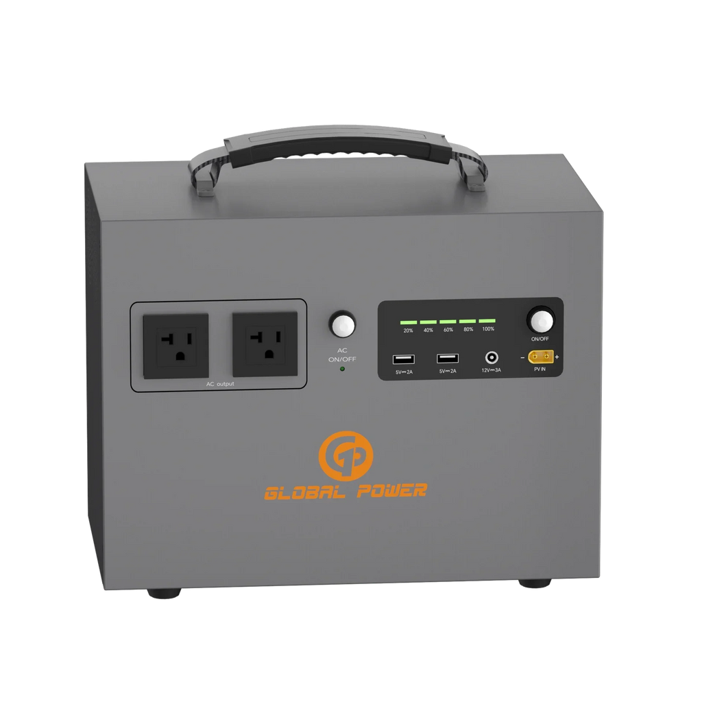 Global Power 1.2kW / 960Wh Mini ESS — US (110V/120V)