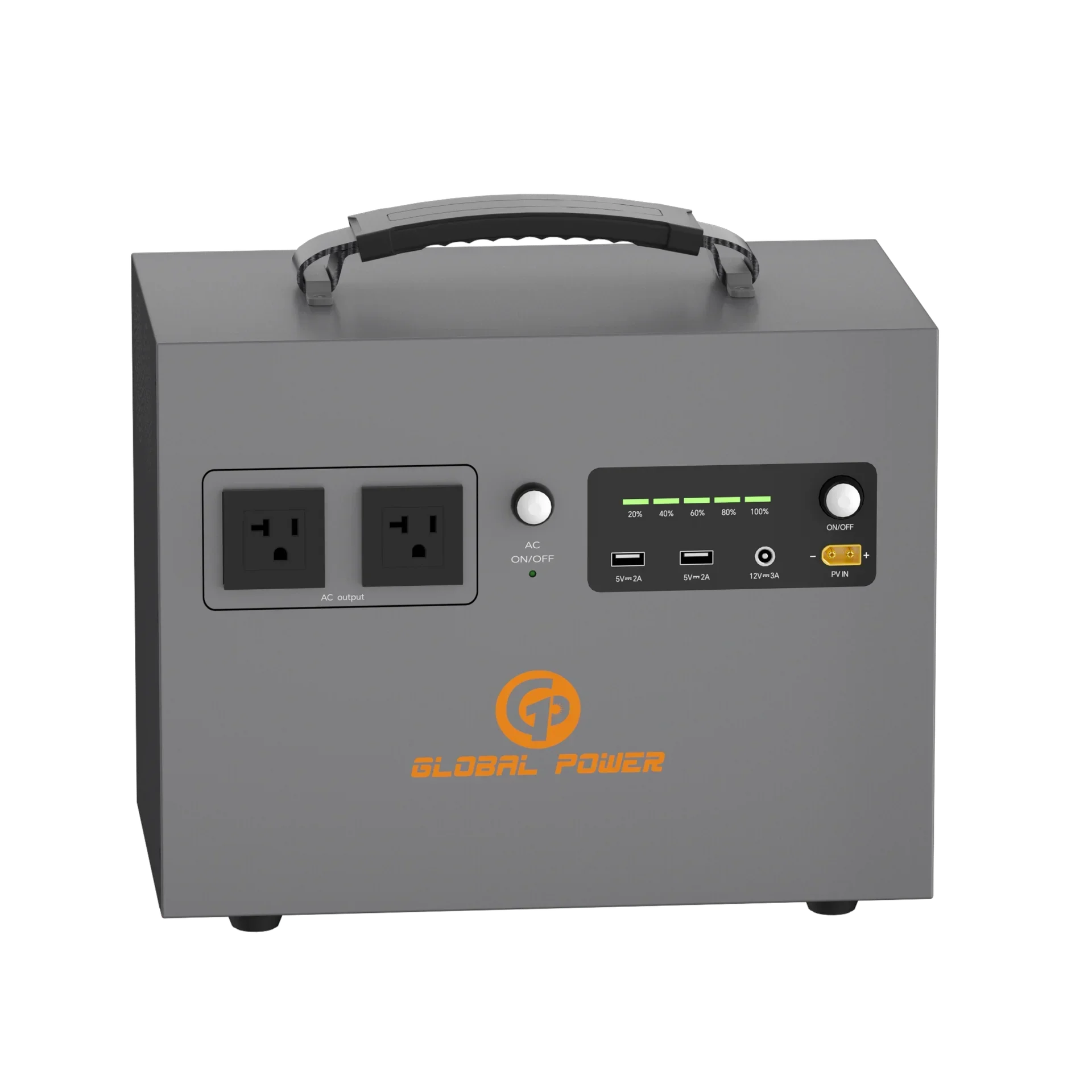 Global Power 1.2kW / 960Wh Mini ESS — US (110V/120V)