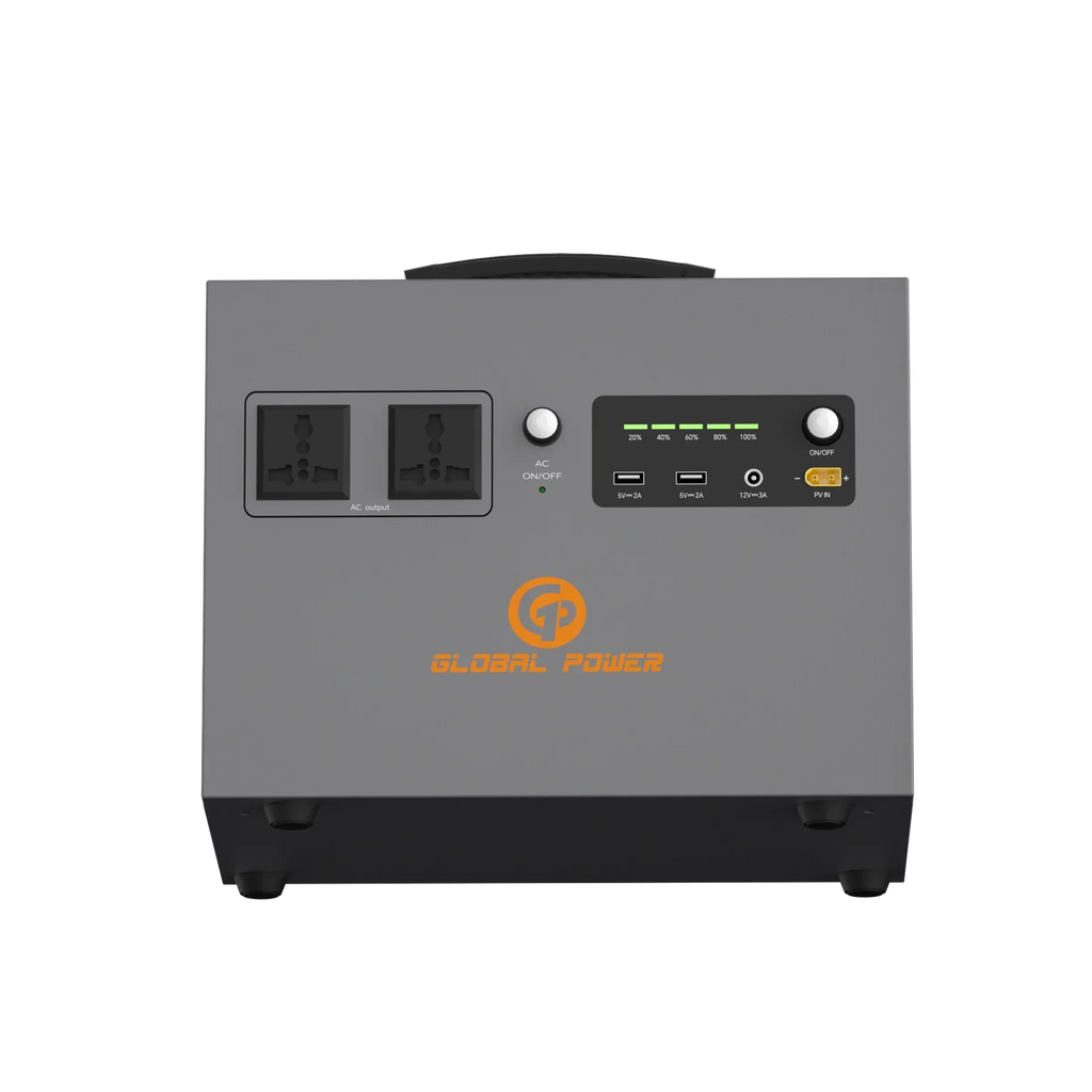 Global Power 1.2kW / 960Wh Mini ESS — EU/Intl (220V/240V)