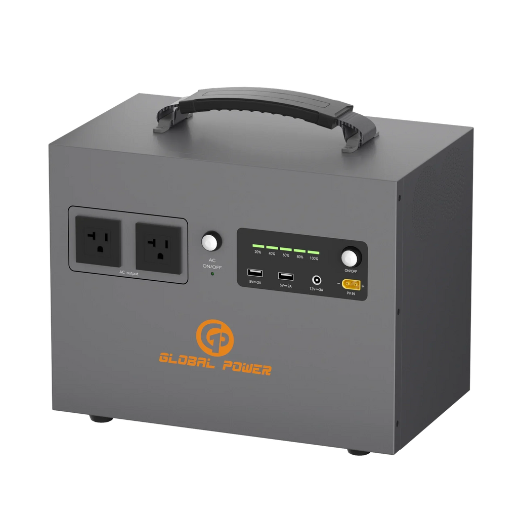 Global Power 1.2kW / 960Wh Mini ESS — US (110V/120V)