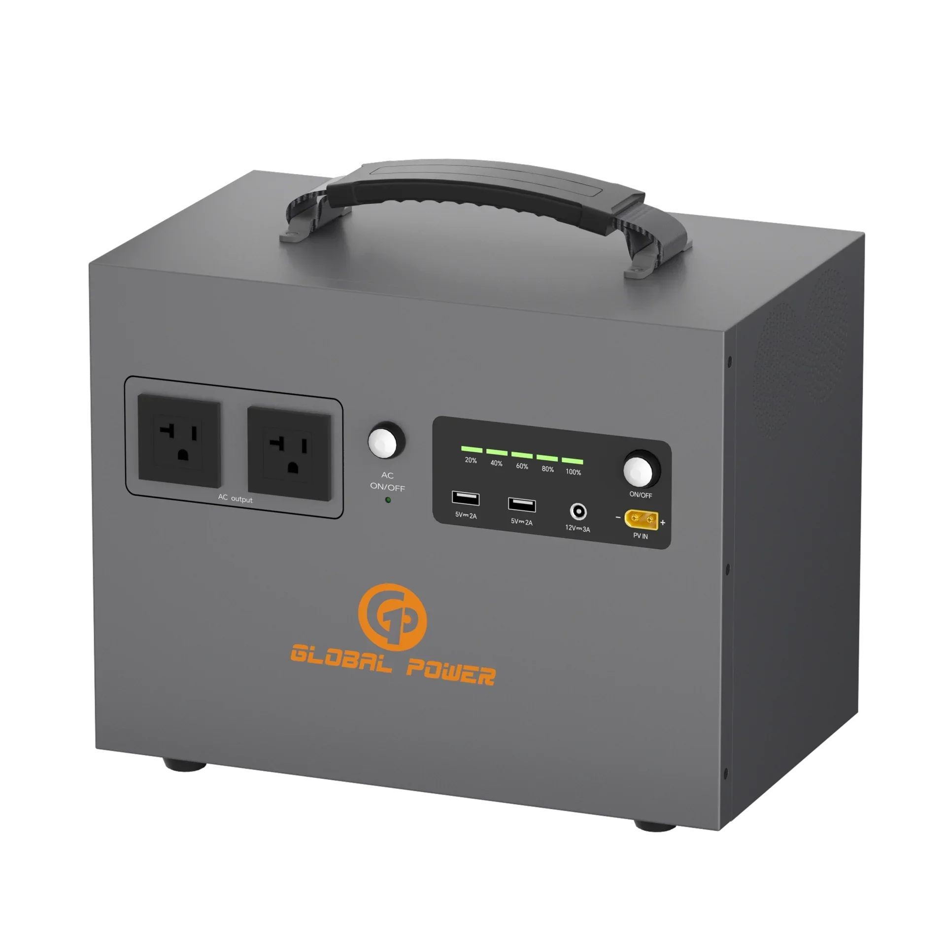 Global Power 1.2kW / 960Wh Mini ESS — US (110V/120V)