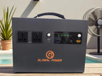 Global Power 1.2kW / 960Wh Mini ESS — EU/Intl (220V/240V)