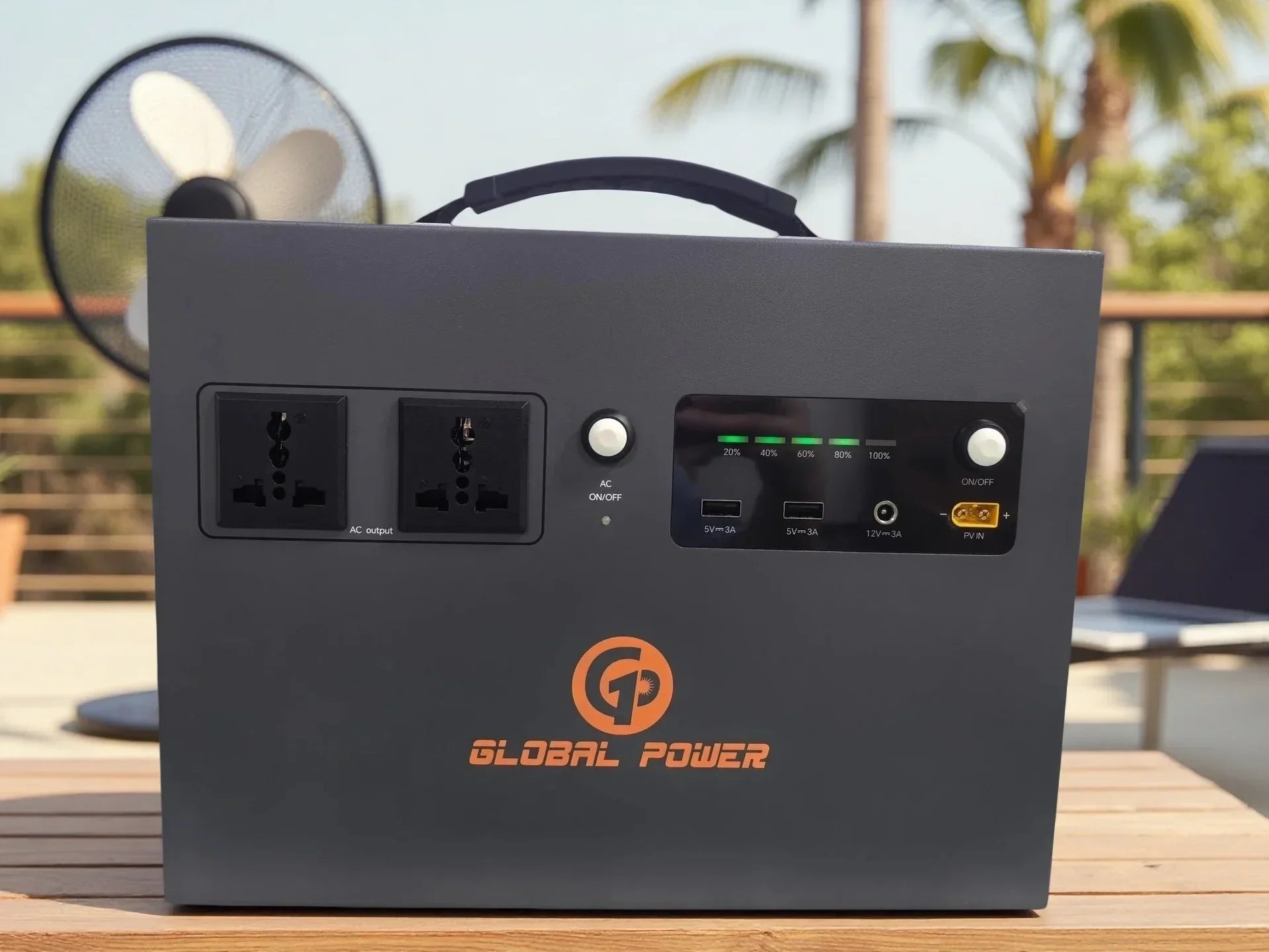 Global Power 1.2kW / 960Wh Mini ESS — EU/Intl (220V/240V)