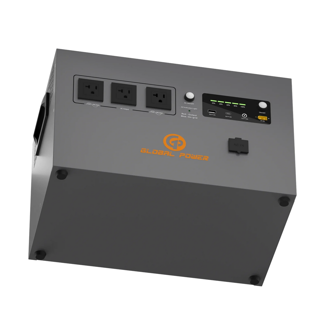 Global Power 2kW / 2560Wh Mini ESS — US (110V/120V)