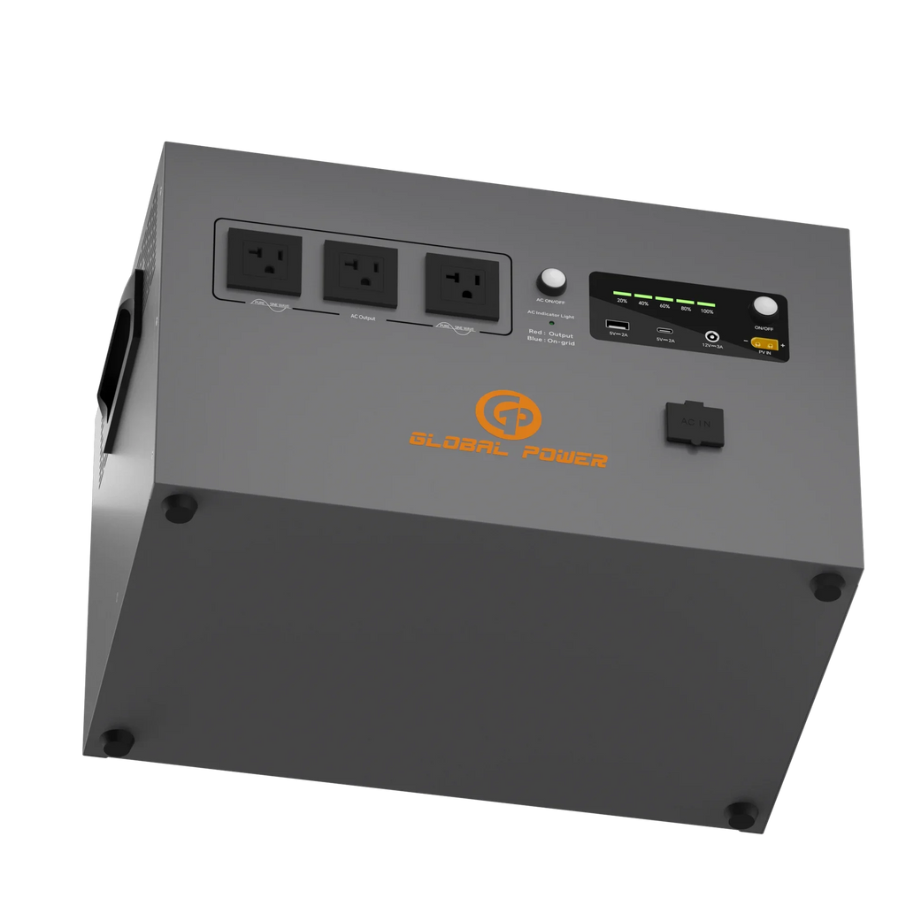 Global Power 2kW / 2560Wh Mini ESS