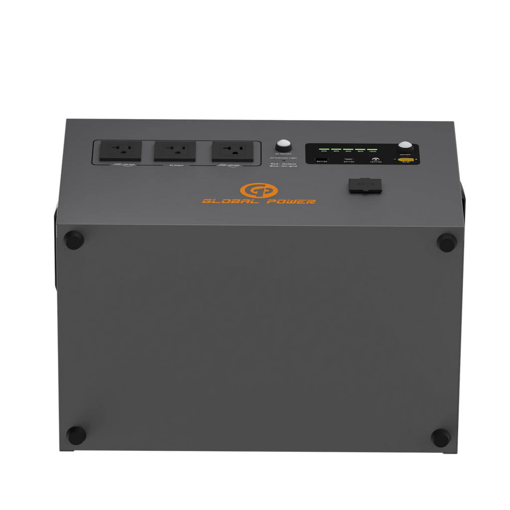 Global Power 2kW / 2560Wh Mini ESS