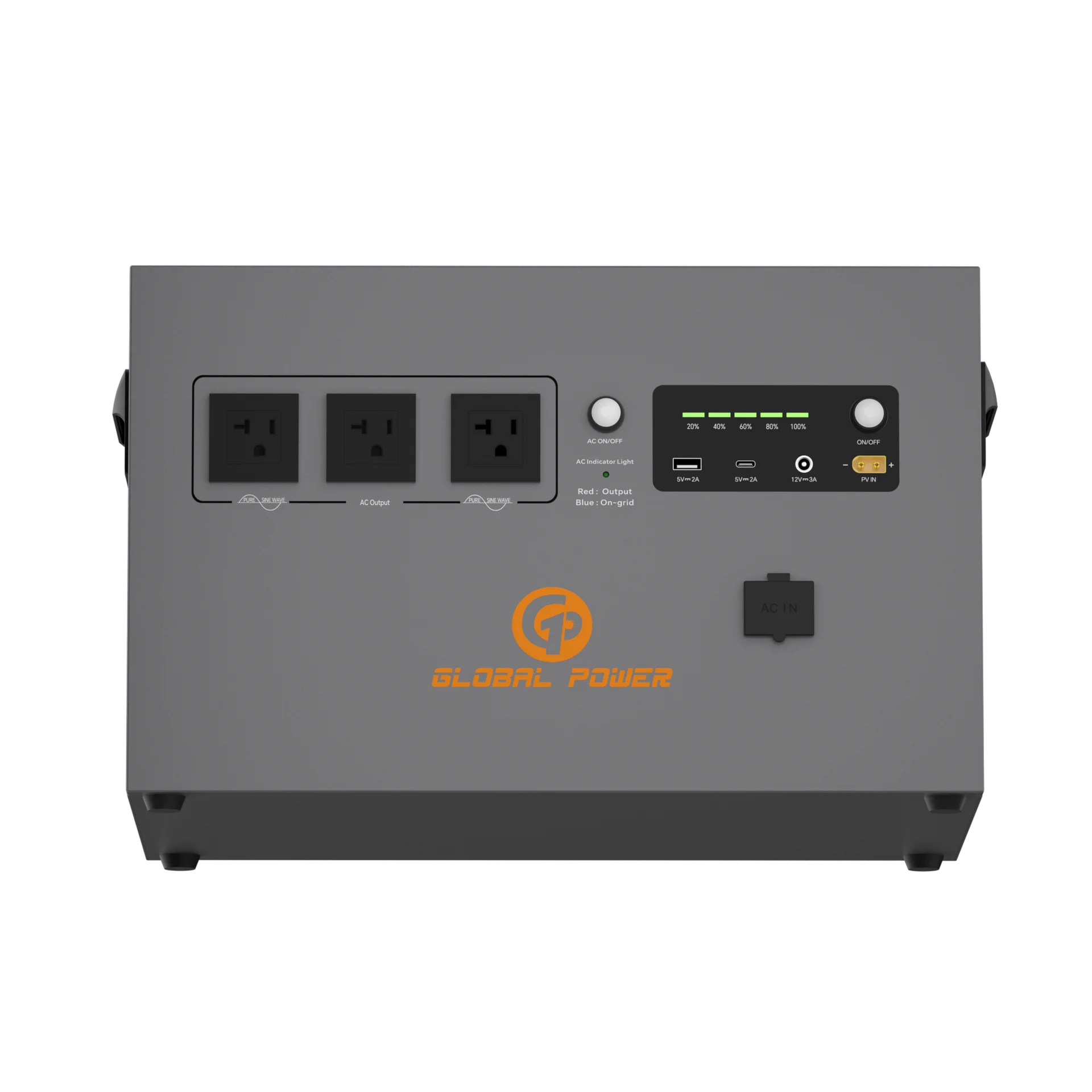 Global Power 2kW / 2560Wh Mini ESS