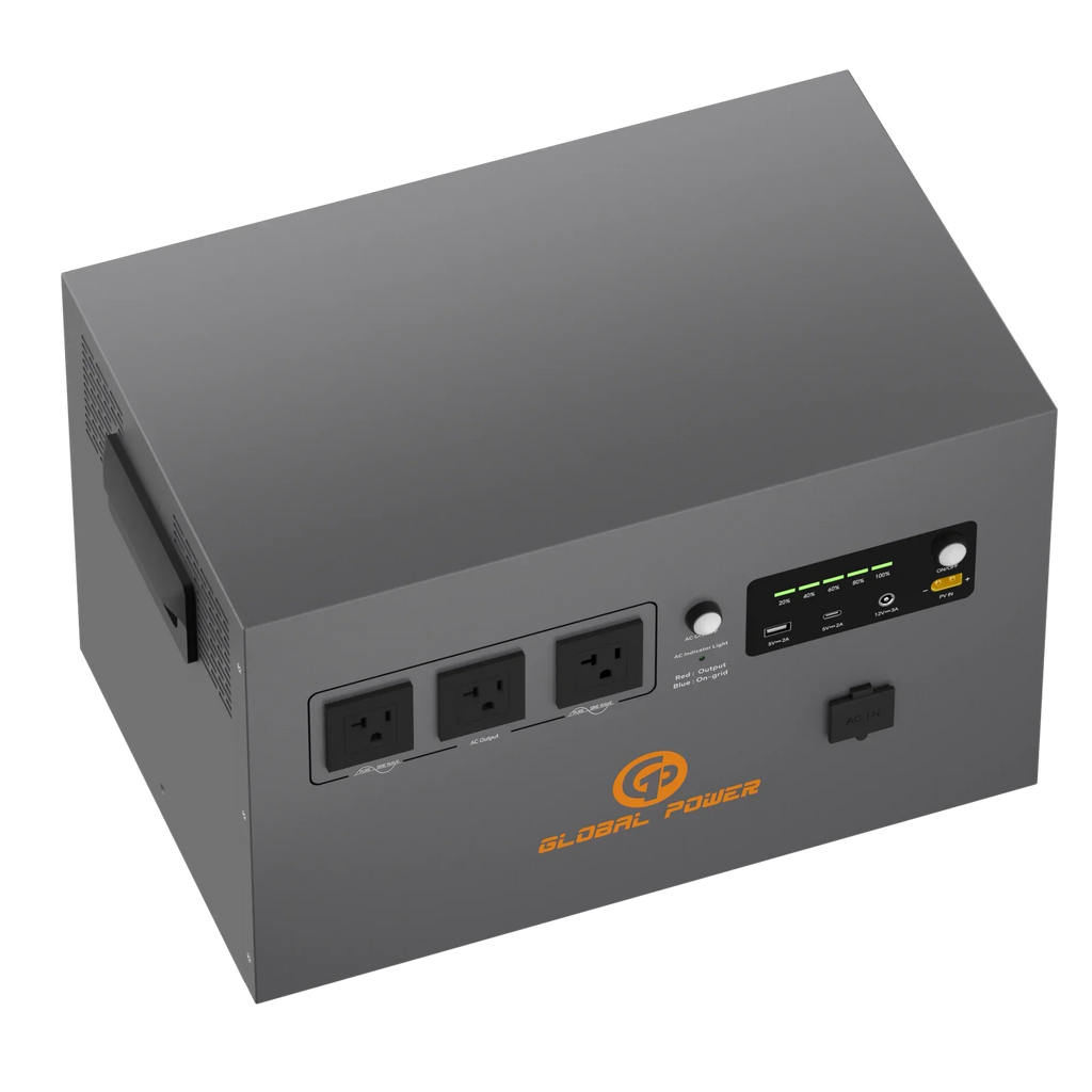 Global Power 2kW / 2560Wh Mini ESS — US (110V/120V)