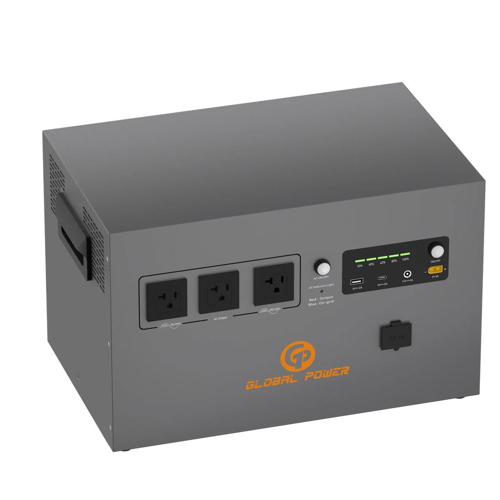 Global Power 2kW / 2560Wh Mini ESS — US (110V/120V)