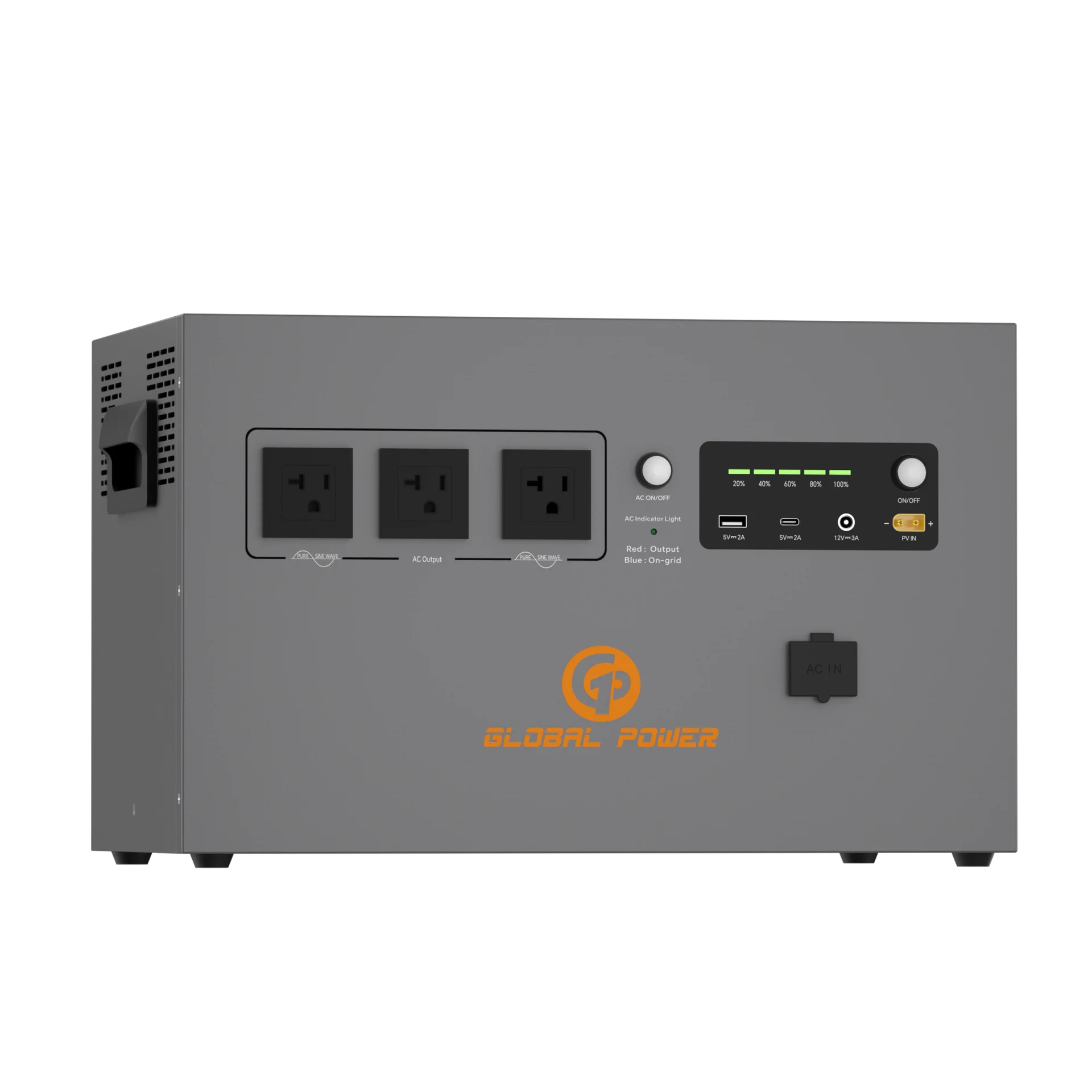 Global Power 2kW / 2560Wh Mini ESS