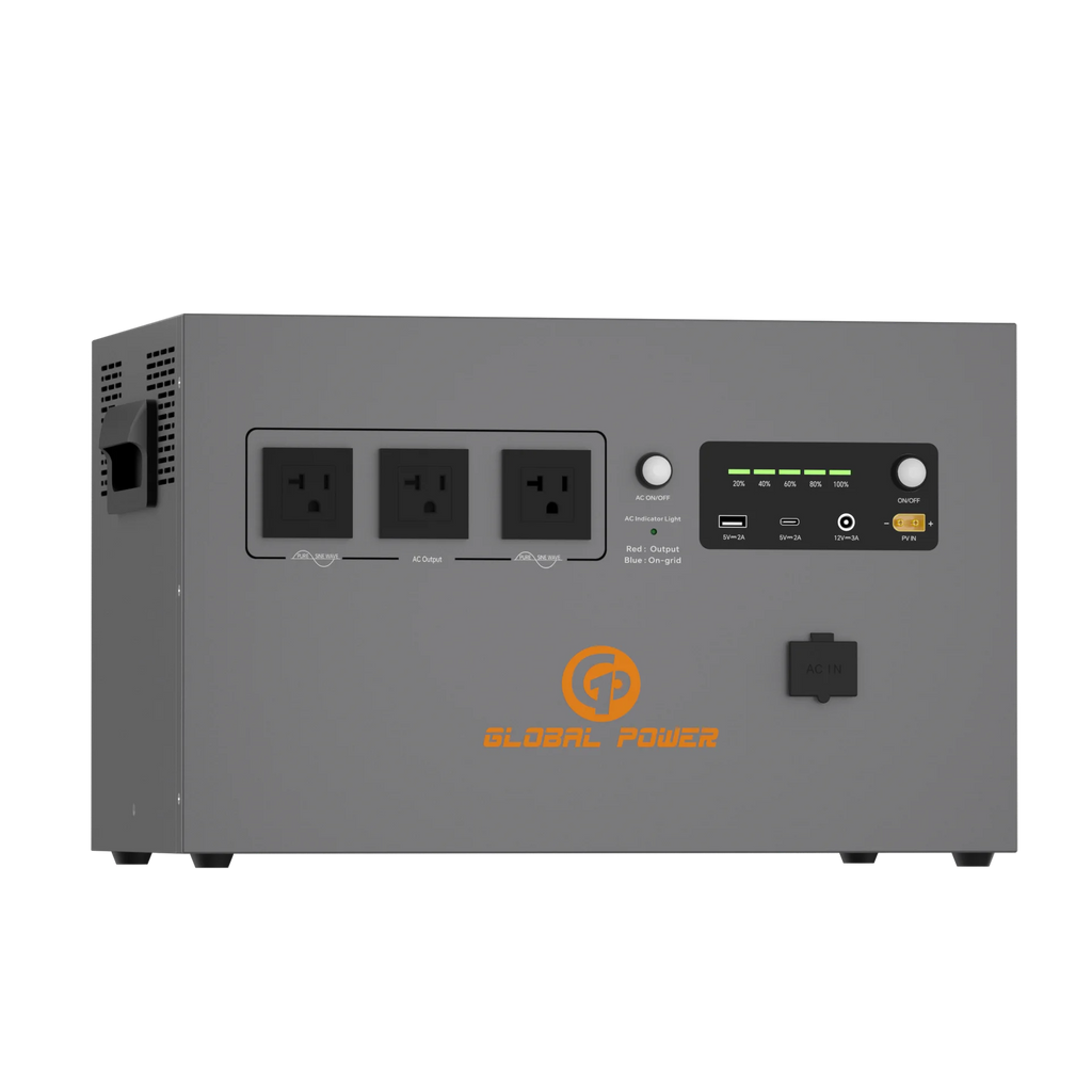 Global Power 2kW / 2560Wh Mini ESS — US (110V/120V)