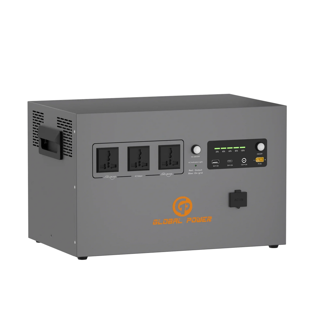 Global Power 2kW / 2560Wh Mini ESS — US (110V/120V)