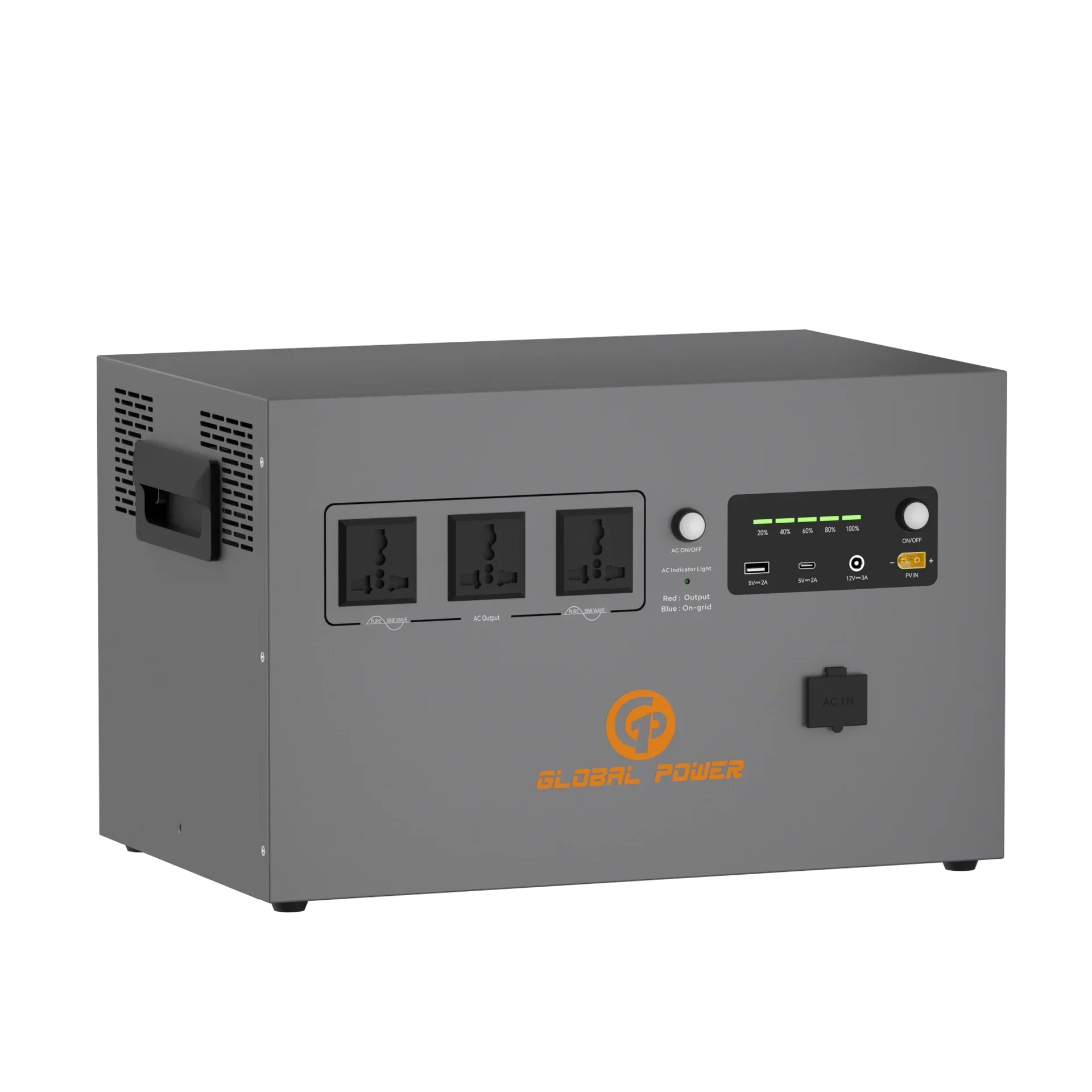 Global Power 2kW / 2560Wh Mini ESS — US (110V/120V)