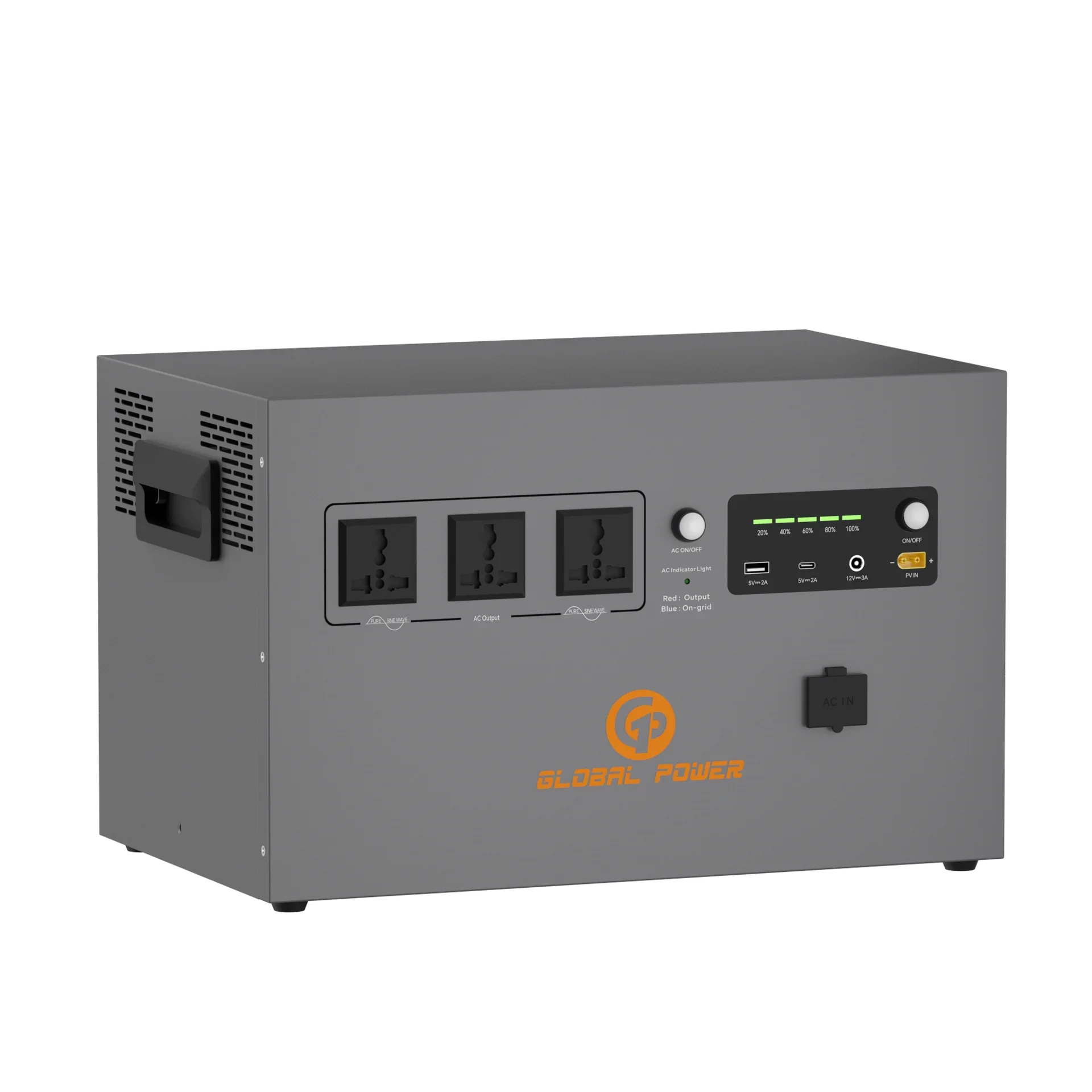 Global Power 2kW / 2560Wh Mini ESS