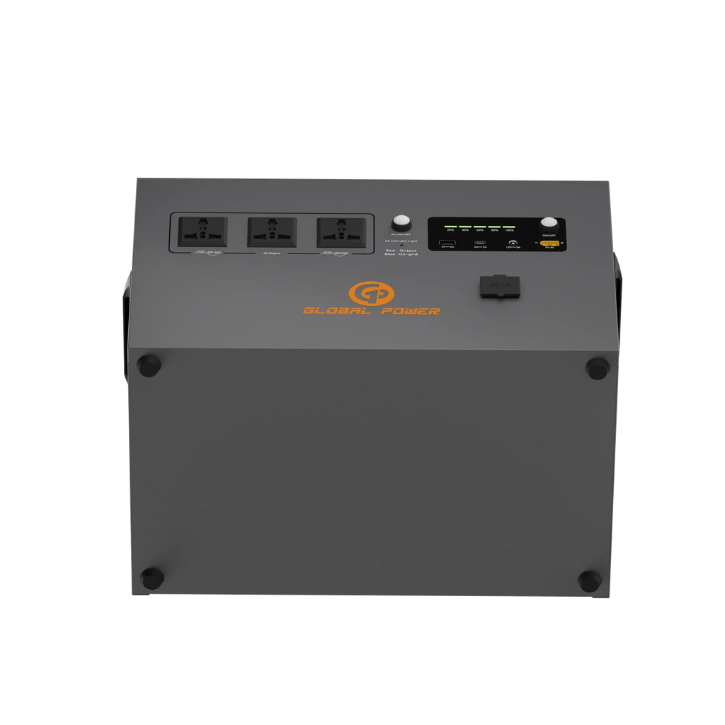 Global Power 2kW / 2560Wh Mini ESS — US (110V/120V)