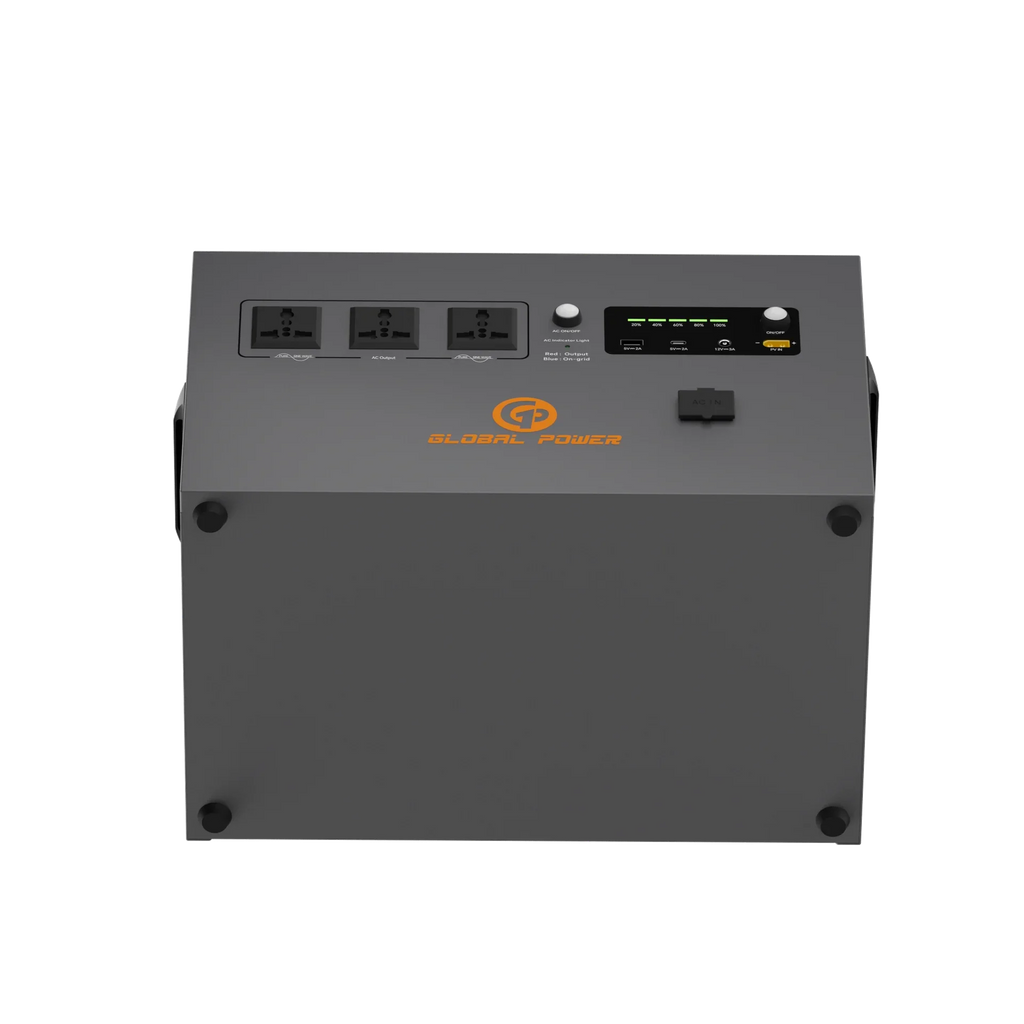 Global Power 2kW / 2560Wh Mini ESS