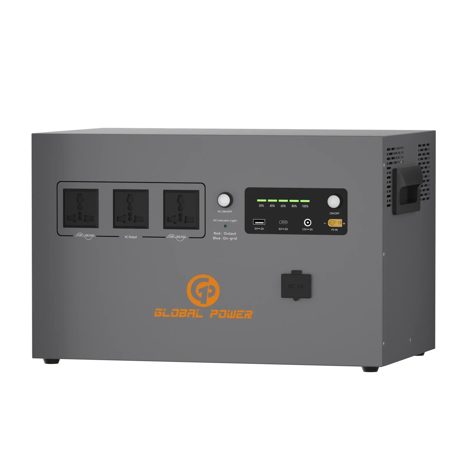 Global Power 2kW / 2560Wh Mini ESS — US (110V/120V)