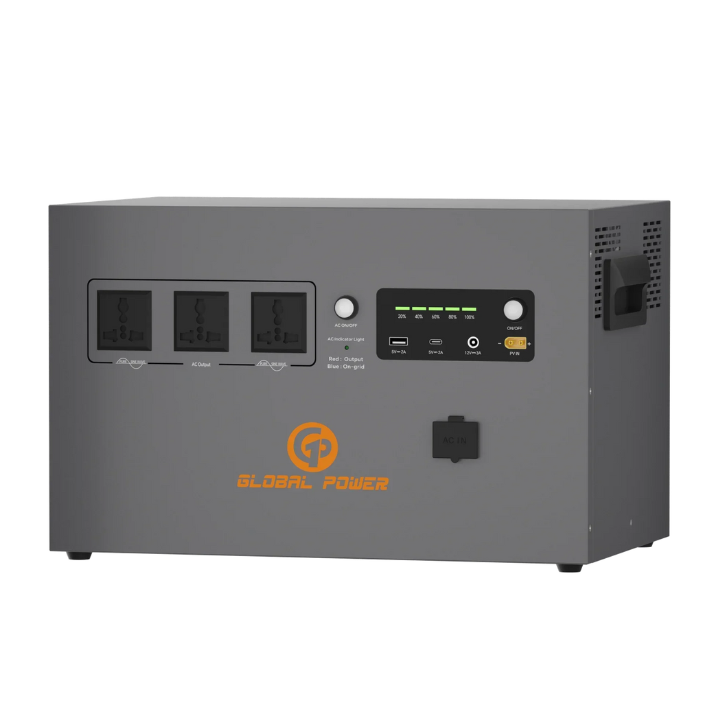 Global Power 2kW / 2560Wh Mini ESS — EU/Intl (220V/240V)