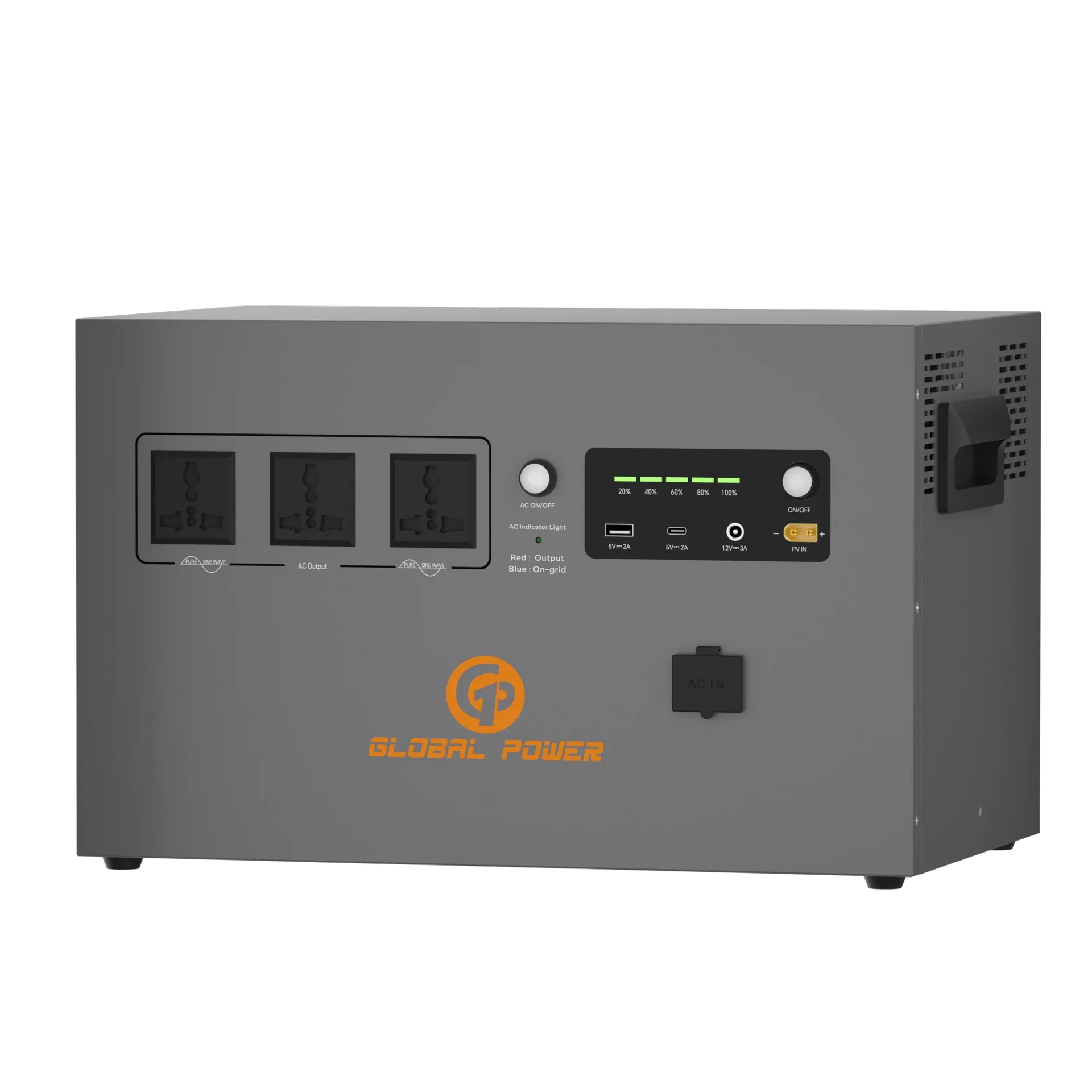 Global Power 2kW / 2560Wh Mini ESS