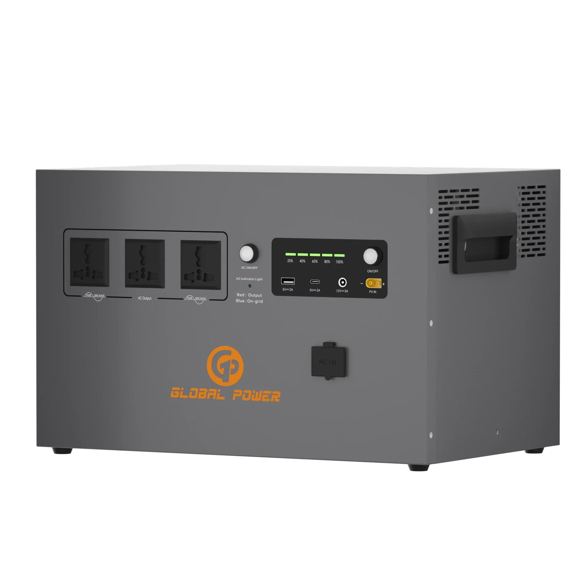 Global Power 2kW / 2560Wh Mini ESS — US (110V/120V)