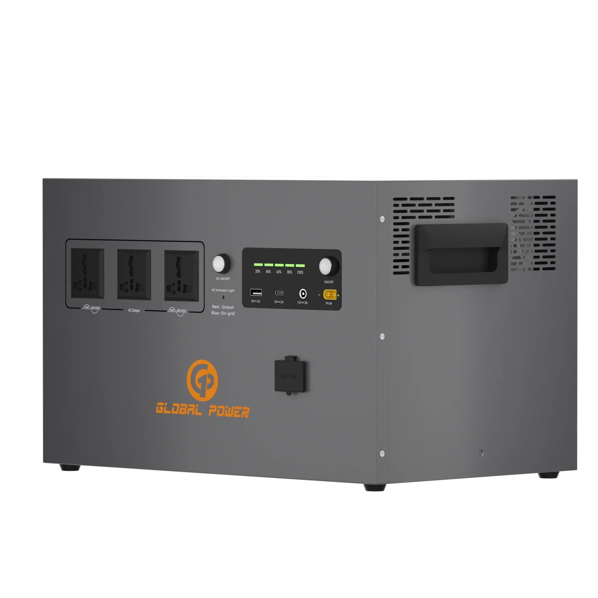 Global Power 2kW / 2560Wh Mini ESS — EU/Intl (220V/240V)
